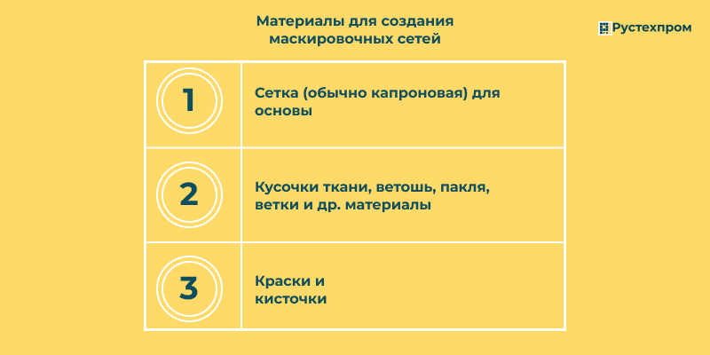 Ivanor — это крупнейшая сеть шинных центров в России.