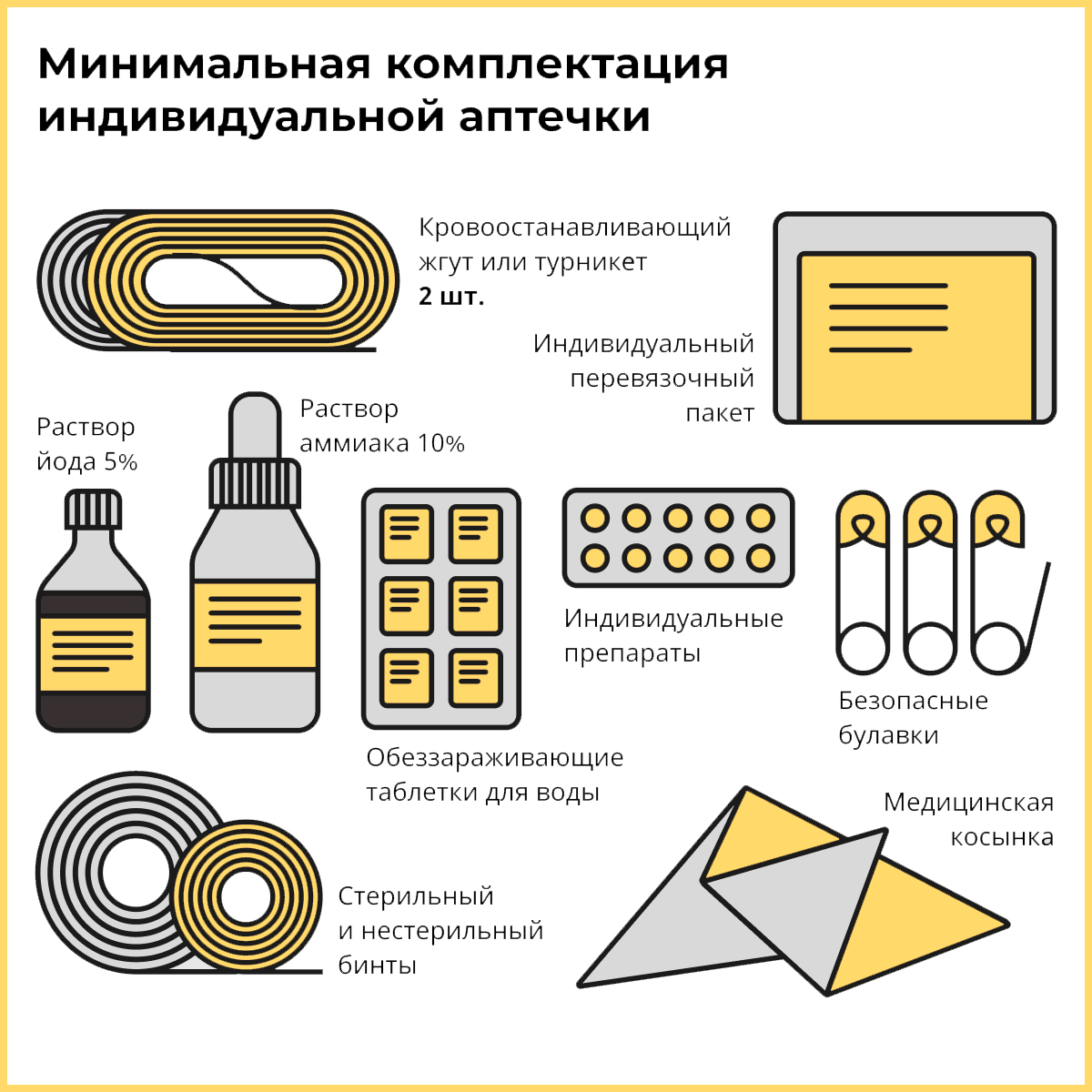 купить индивидеальную аптечку укомплектованную