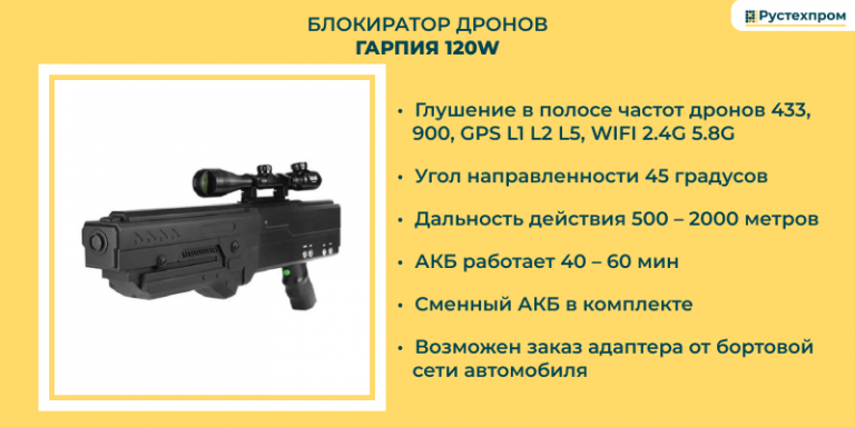 Антидроновое ружье гарпия 170w. Блокиратор дронов Гарпия про 120w. Антидроновое ружье Гарпия 120. RX 2 антидроновое ружье. Антидроновое ружьё MS 100 01.